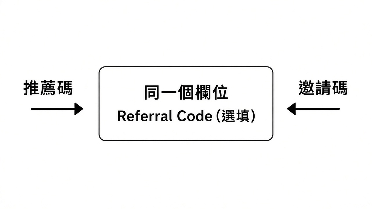 kc-ref-same-field.png kc-ref-same-field.png